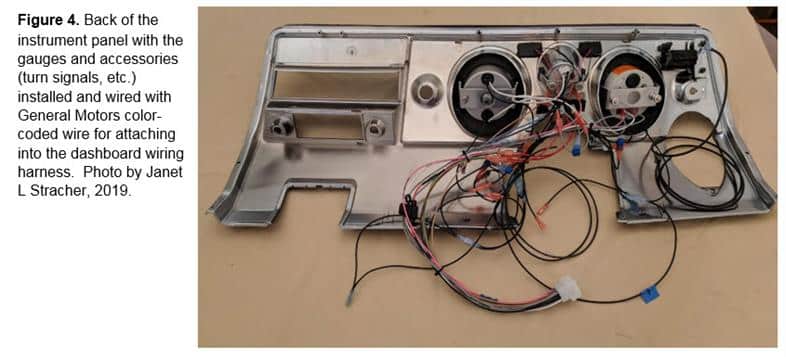 Caption says, "Figure 4. Back of the instrument panel with the gauges and accessories (turn signals, etc.) installed and wired with General Motors color coded wire for attaching into the dashboard wiring harness. Photo by Janet L Stracher, 2019.
