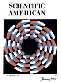 The cover of the January 1975 Scientific American magazine with shapes in a circular pattern
