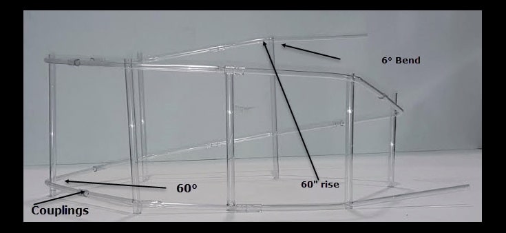 A model of the helix tubing system with supporting structures made from transparent tubing.