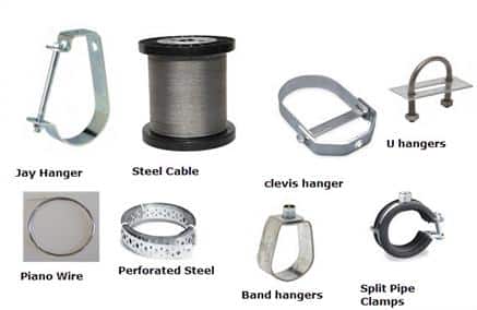 A group of labeled hangers and tubing support types