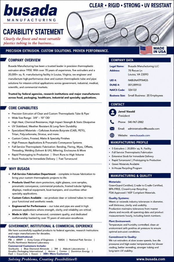 Busada Manufacturing capability statement, one-page PDF
